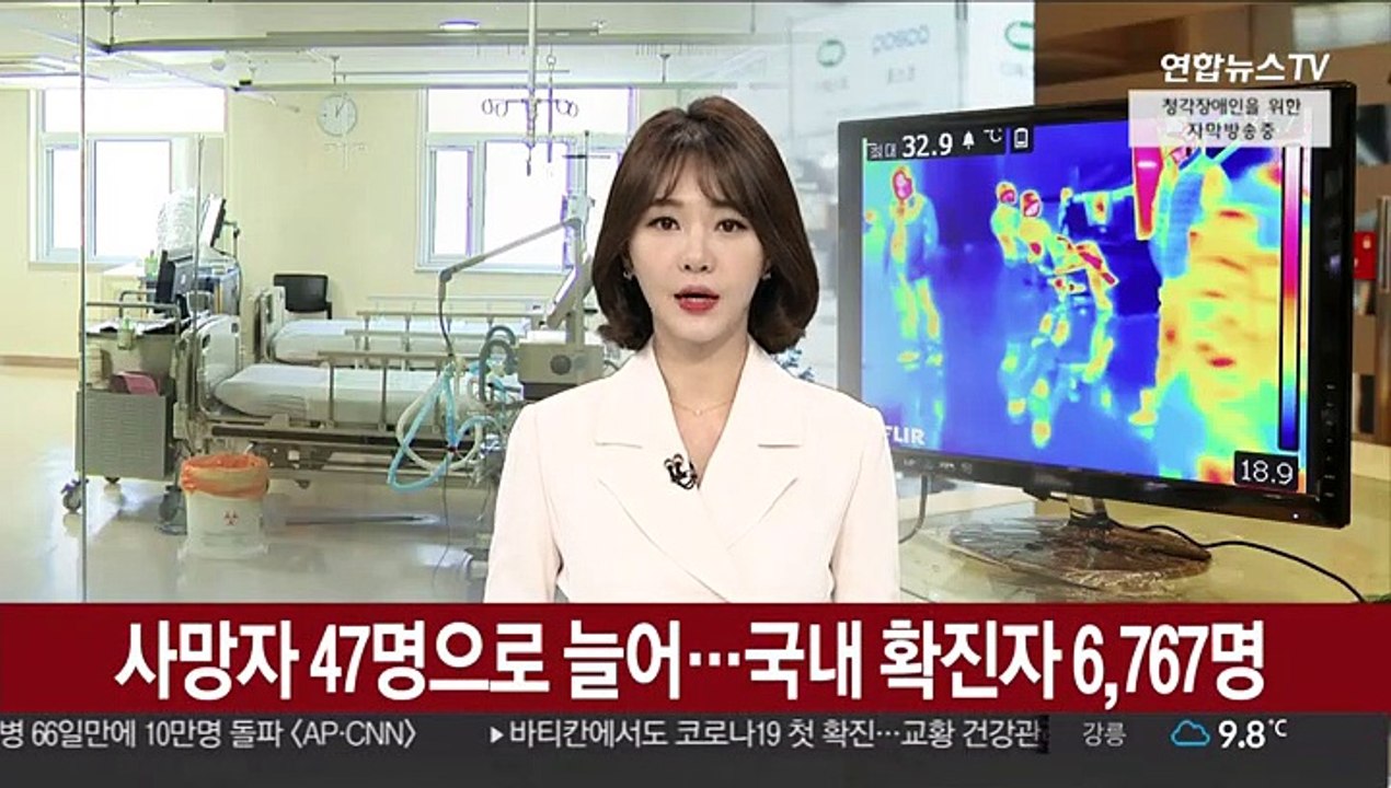 사망자 47명으로 늘어…국내 확진자 6,767명