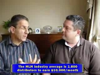 Best MLM Companies