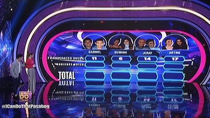 I CANdidates Week 3 Tally Of Votes