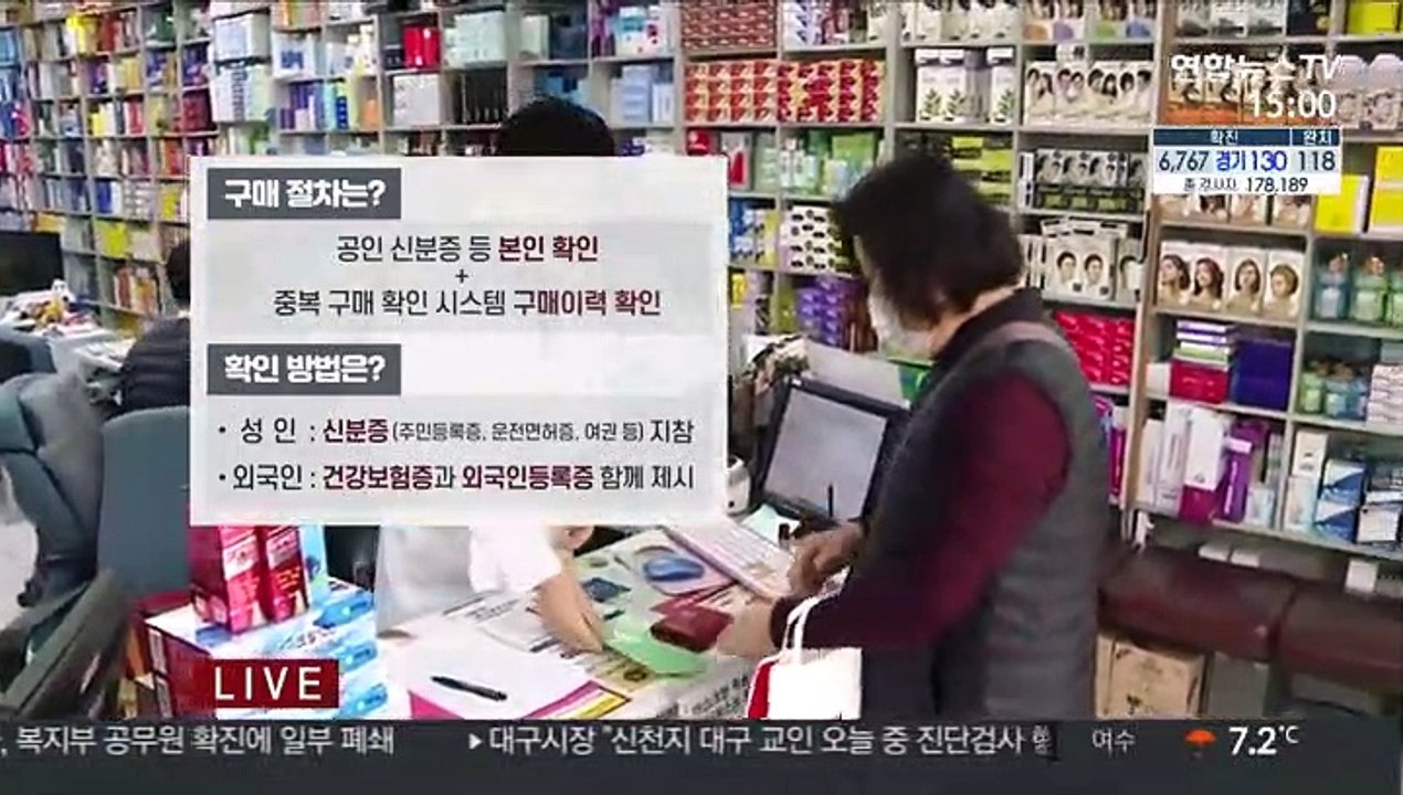 '5부제' 전 마지막 주말…약국 마스크 빠르게 소진