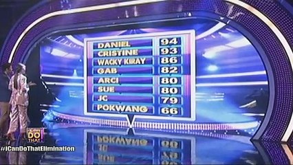 JC at Pokwang, kabilang sa bottom 2 ng iCANdidates Standing