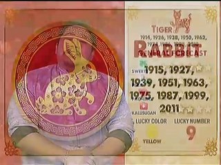 Patnubay sa inyong kapalaran mula kay Master Hanz Cua