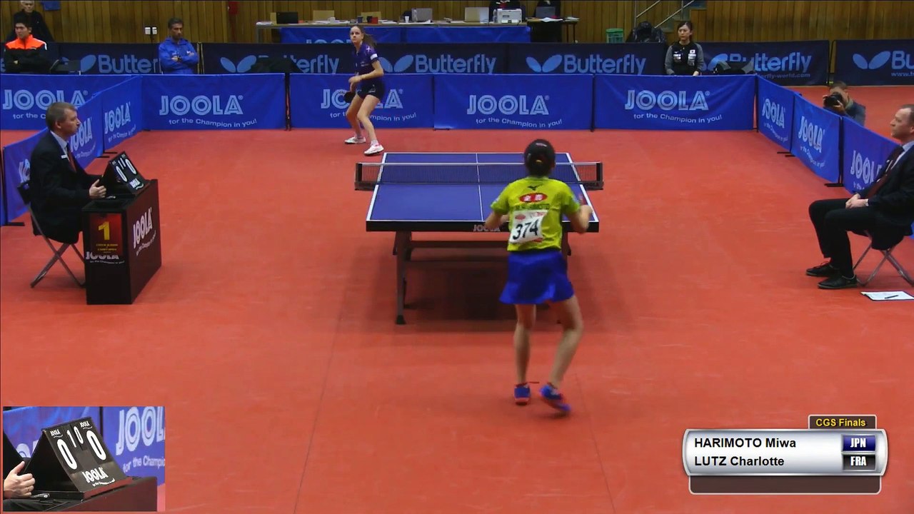 Miwa Harimoto vs Charlotte Lutz | 2020 ITTF Czech J&C Open Highlights (CBS Final)