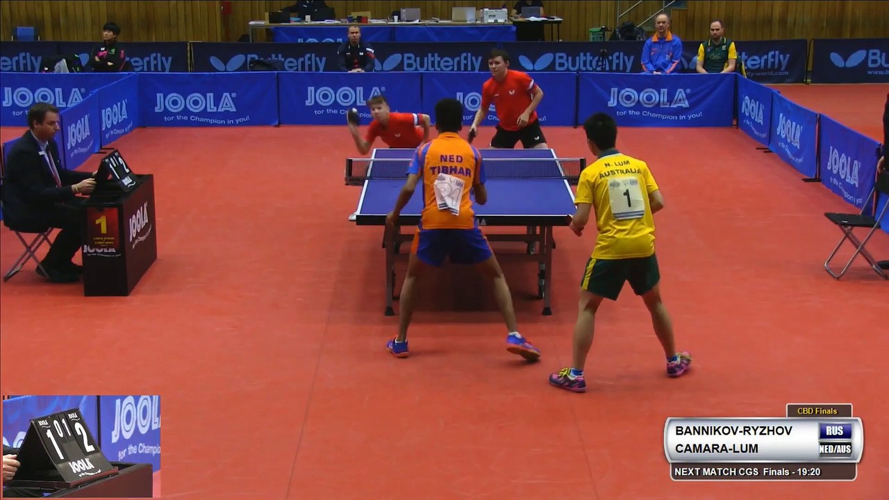Lamara / Lum  vs Bannikov  / Ryzhov  | 2020 ITTF Czech J&C Open Highlights (CBD Final)