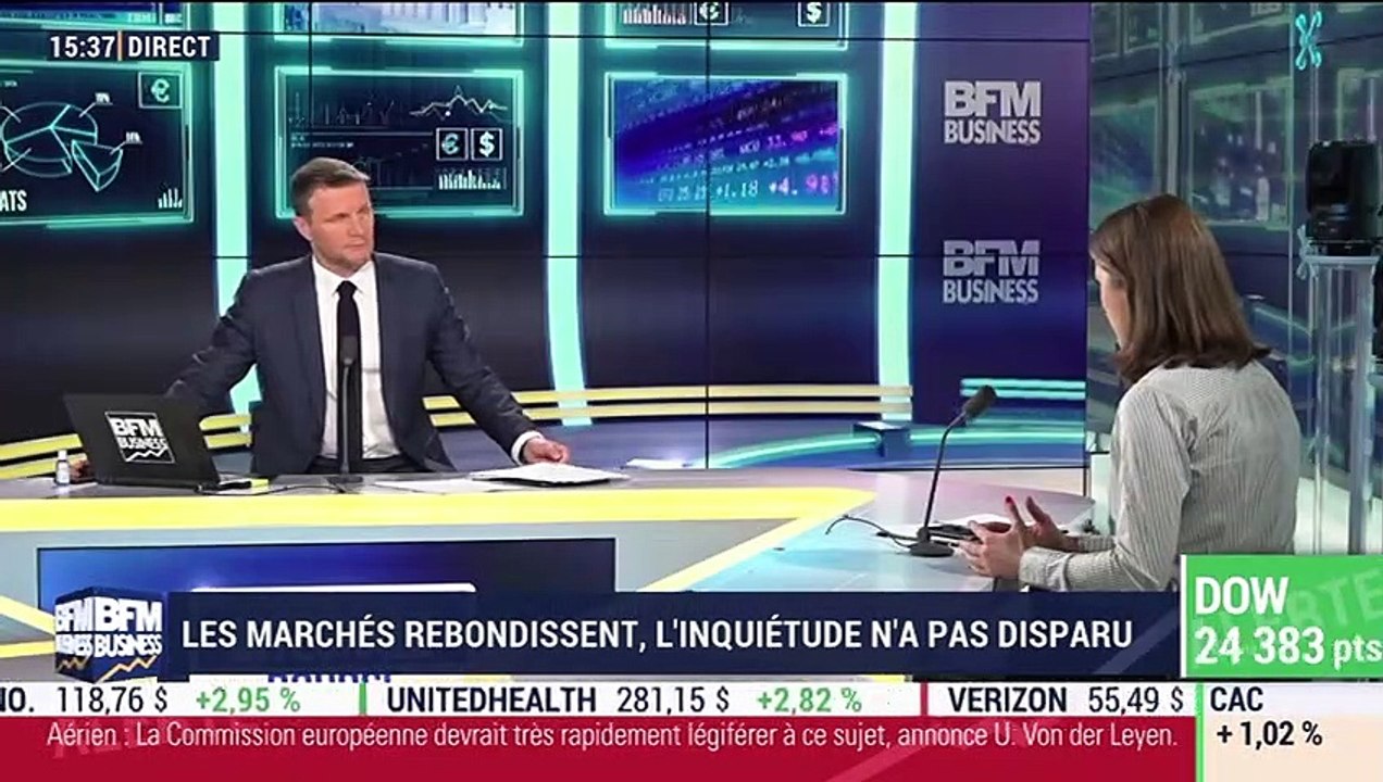 Alice Ducros (Bordier & Cie): Les marchés rebondissent mais l'inquiétude n'as pas disparu - 10/03