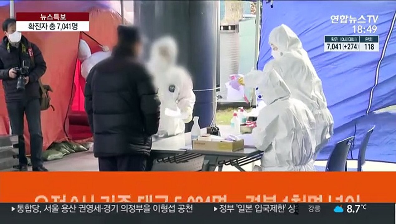 코로나19 확진자 274명 증가…7천명 넘어