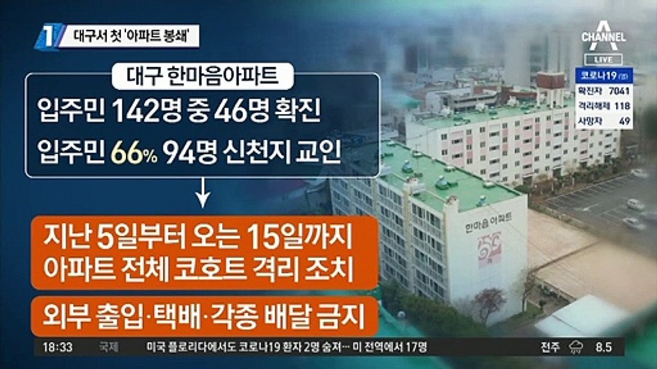 대구서 첫 ‘아파트 봉쇄’