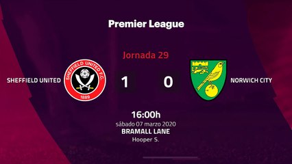 Resumen partido entre Sheffield United y Norwich City Jornada 29 Premier League