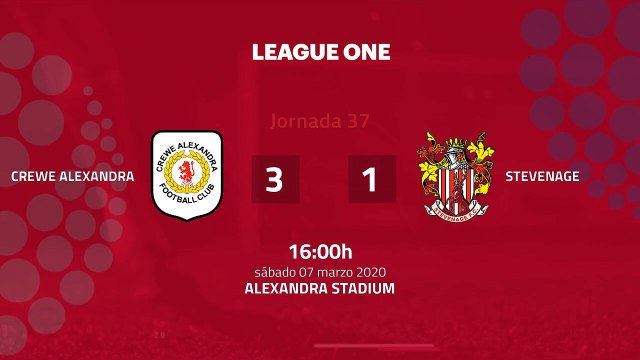 Resumen partido entre Crewe Alexandra y Stevenage Jornada 37 League Two