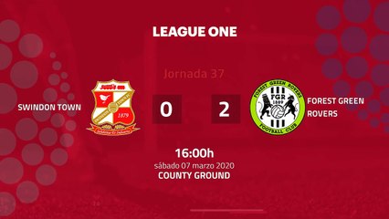 Resumen partido entre Swindon Town y Forest Green Rovers Jornada 37 League Two