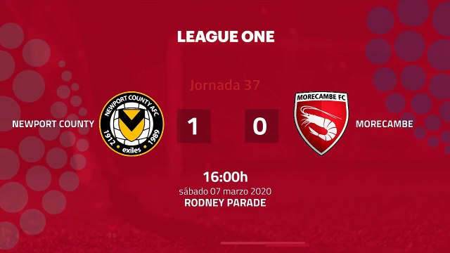 Resumen partido entre Newport County y Morecambe Jornada 37 League Two