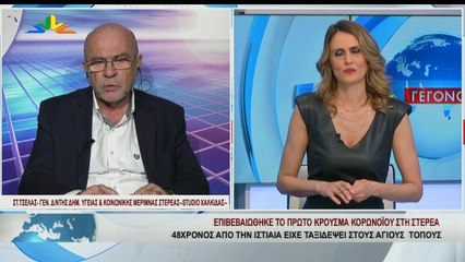 Γεγονότα  20.30    07-03-2020