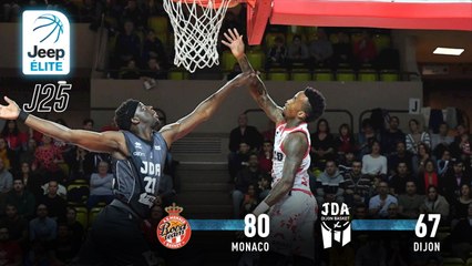 Jeep® ÉLITE : Monaco vs Dijon (J25)