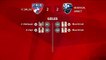 Resumen partido entre FC Dallas y Montreal Impact Jornada 2 MLS - Liga USA
