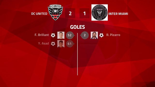 Resumen partido entre DC United y Inter Miami Jornada 2 MLS - Liga USA
