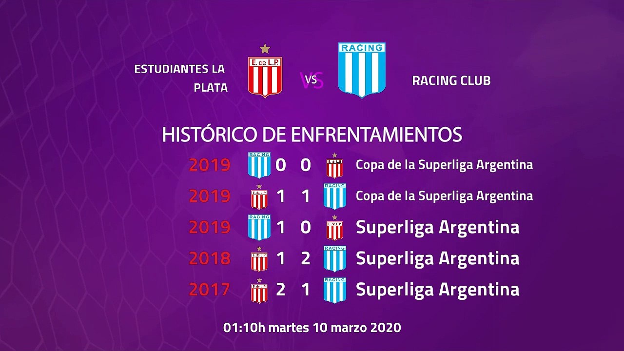 Previa partido entre Estudiantes La Plata y Racing Club Jornada 23 Superliga Argentina