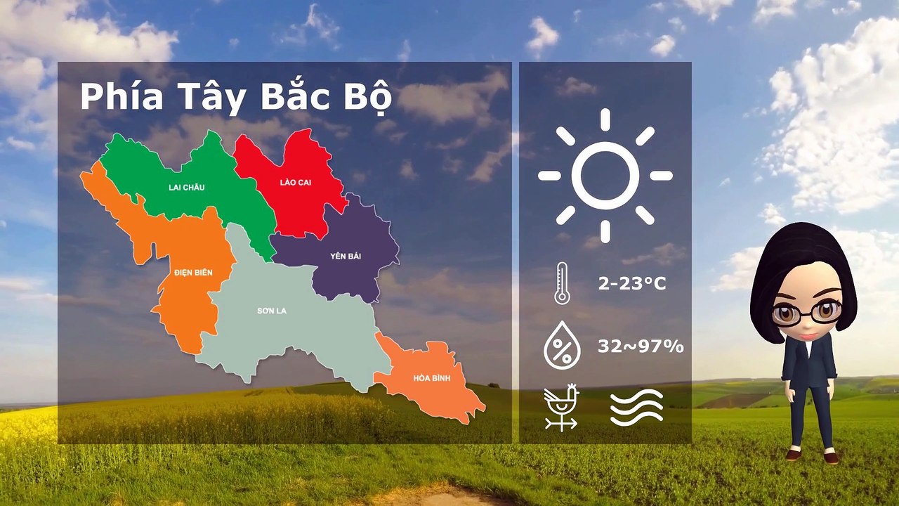 08/03/2020 Vietnam weather forecast