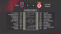 Resumen partido entre Leioa y Cultural Leonesa Jornada 28 Segunda División B
