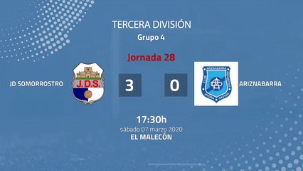 Resumen partido entre JD Somorrostro y Ariznabarra Jornada 28 Tercera División
