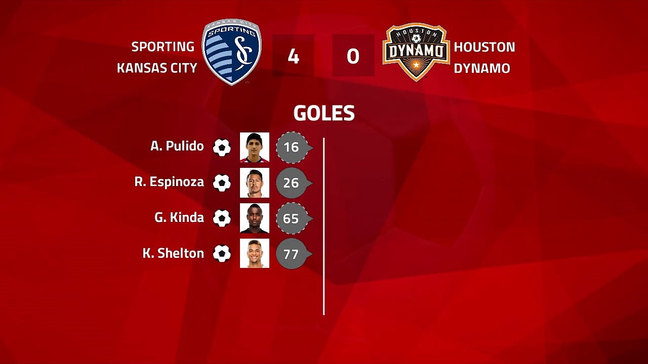 Resumen partido entre Sporting Kansas City y Houston Dynamo Jornada 3 MLS - Liga USA