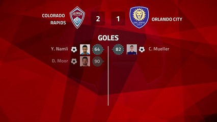 Resumen partido entre Colorado Rapids y Orlando City Jornada 3 MLS - Liga USA