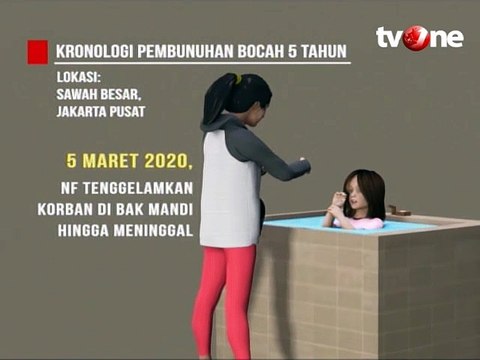 Kronologi ABG Bunuh Bocah di Sawah Besar Jakpus