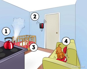 Dans cette situation, quelle est la première chose que vous feriez ? La réponse peut en dire long sur votre personnalité !