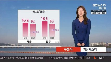 [날씨] 내일도 중서부 미세먼지…밤부터 전국 비