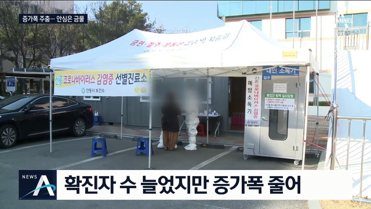 272명 증가, 코로나 ‘주춤’?…집단 감염 사례에 긴장