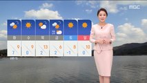 [날씨] 따뜻한 봄볕…중서부 미세먼지↑