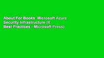 About For Books  Microsoft Azure Security Infrastructure (It Best Practices - Microsoft Press)
