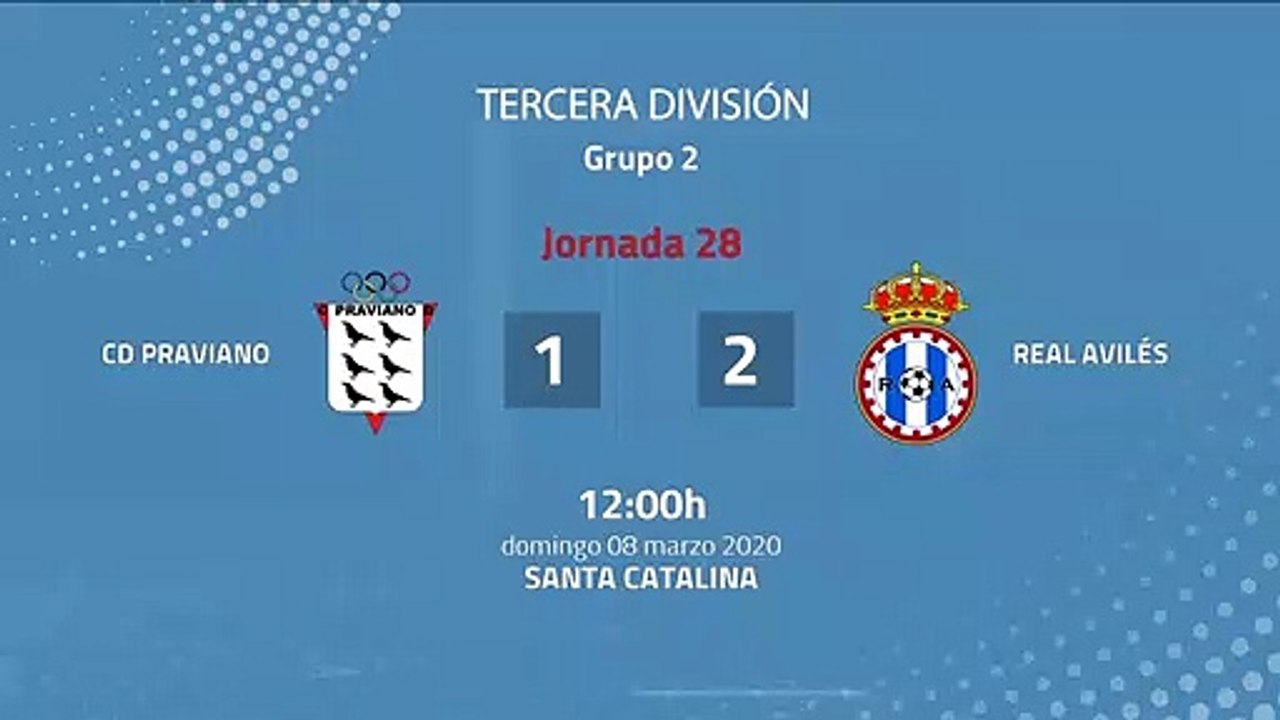 Resumen partido entre CD Praviano y Real Avilés Jornada 28 Tercera División
