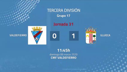 Resumen partido entre Valdefierro y Illueca Jornada 31 Tercera División