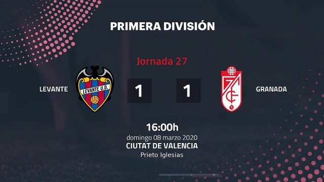 Resumen partido entre Levante y Granada Jornada 27 Primera División
