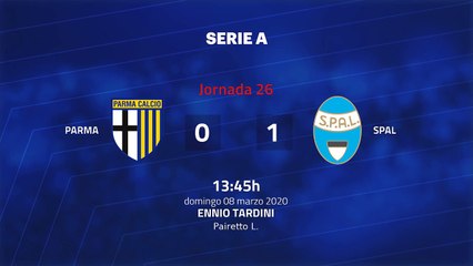 Resumen partido entre Parma y SPAL Jornada 26 Serie A
