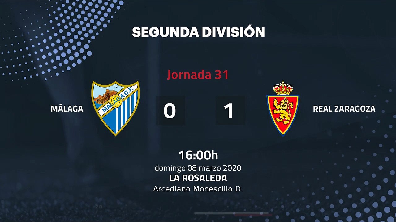 Resumen partido entre Málaga y Real Zaragoza Jornada 31 Segunda División