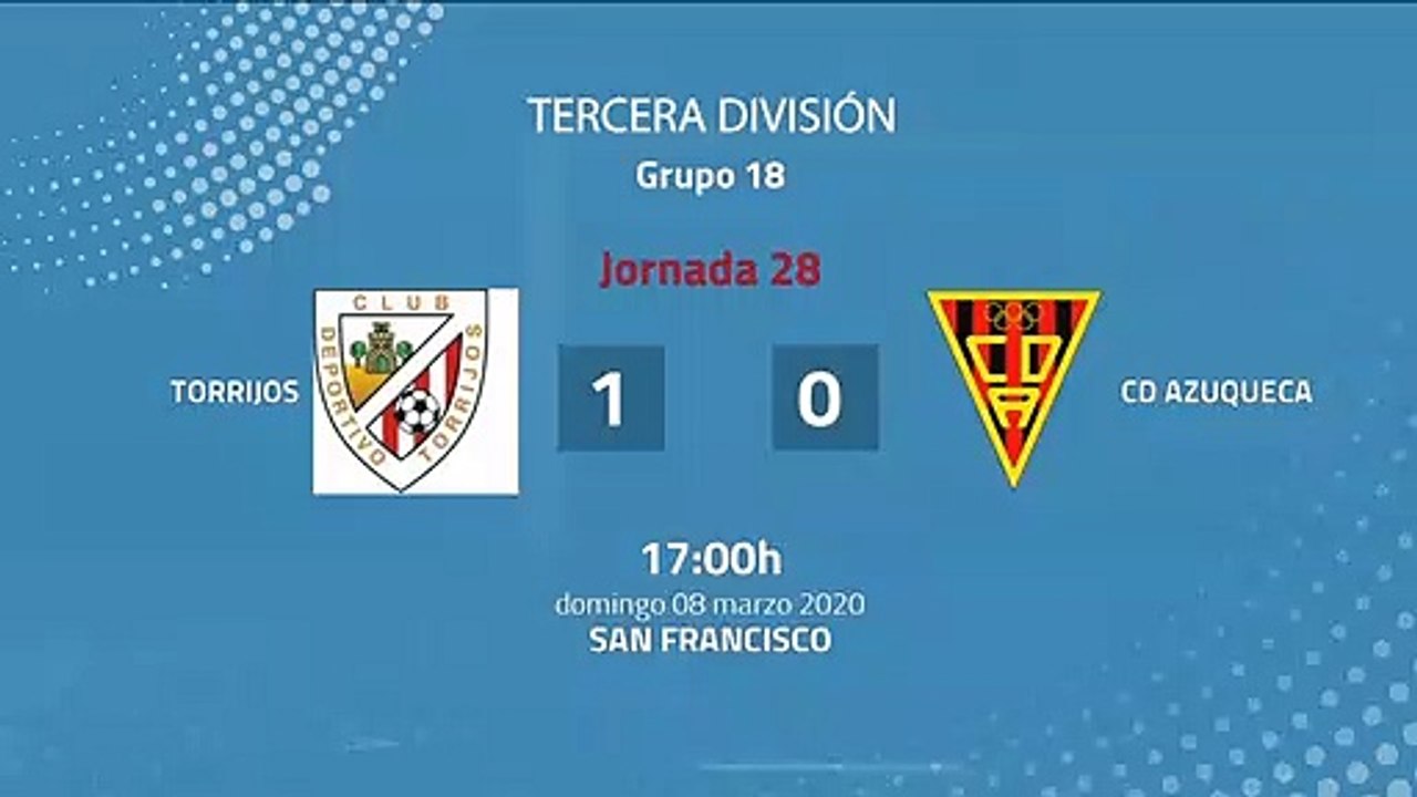 Resumen partido entre Torrijos y CD Azuqueca Jornada 28 Tercera División