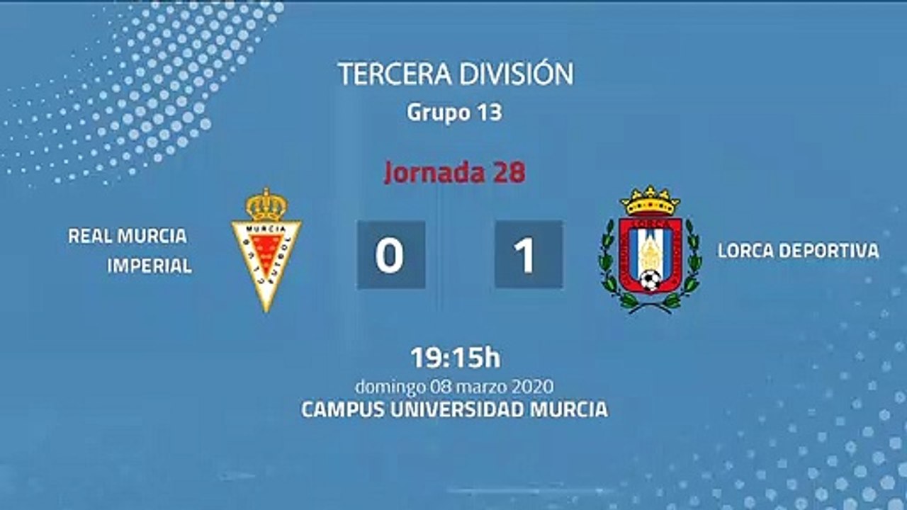 Resumen partido entre Real Murcia Imperial y Lorca Deportiva Jornada 28 Tercera División
