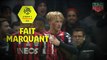 Kasper Dolberg renverse Monaco avec un doublé lors du derby ! 28ème journée Ligue 1 Conforama  2019-20