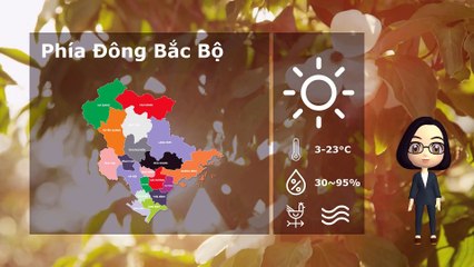 09/03/2020 Vietnam weather forecast