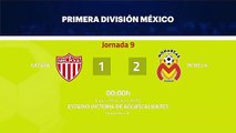 Resumen partido entre Necaxa y Morelia Jornada 9 Liga MX - Clausura