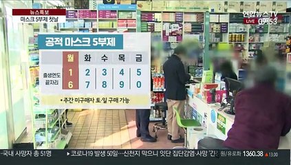 마스크 구매 5부제 시작…오늘 끝자리 1·6년생 차례