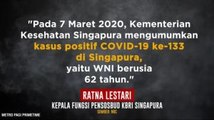 Lagi, 1 WNI Positif Covid-19 di Singapura