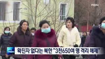 [종합뉴스 단신] 코로나19 없다는 북한 