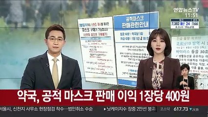 약국, 공적 마스크 판매 이익 1장당 400원