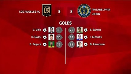 Resumen partido entre Los Angeles FC y Philadelphia Union Jornada 3 MLS - Liga USA