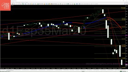 Apertura del futuro del Ibex 35
