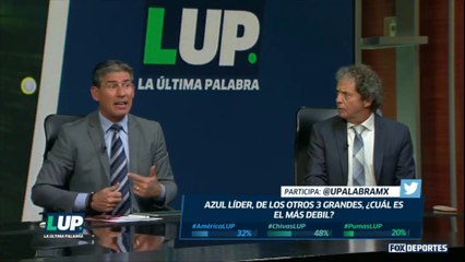 LUP: ¿Quién llega mejor al Cruz Azul vs América?
