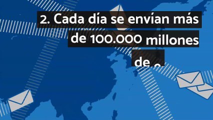 Curiosidades sobre Internet