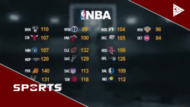 Lakers, wagi sa round 3 ng battle of LA